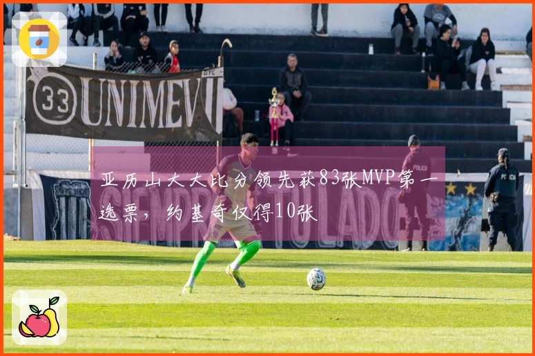 亚历山大大比分领先获83张MVP第一选票，约基奇仅得10张